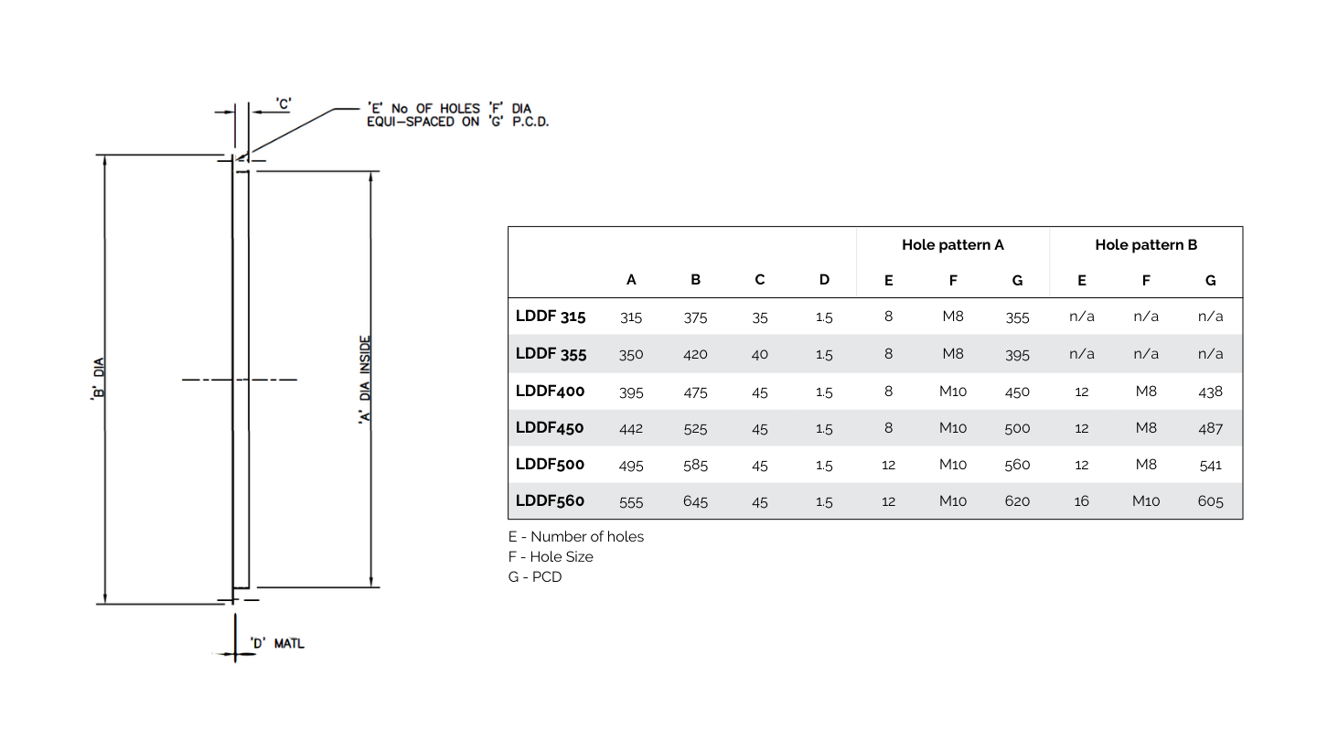 LDDF - Fan flange